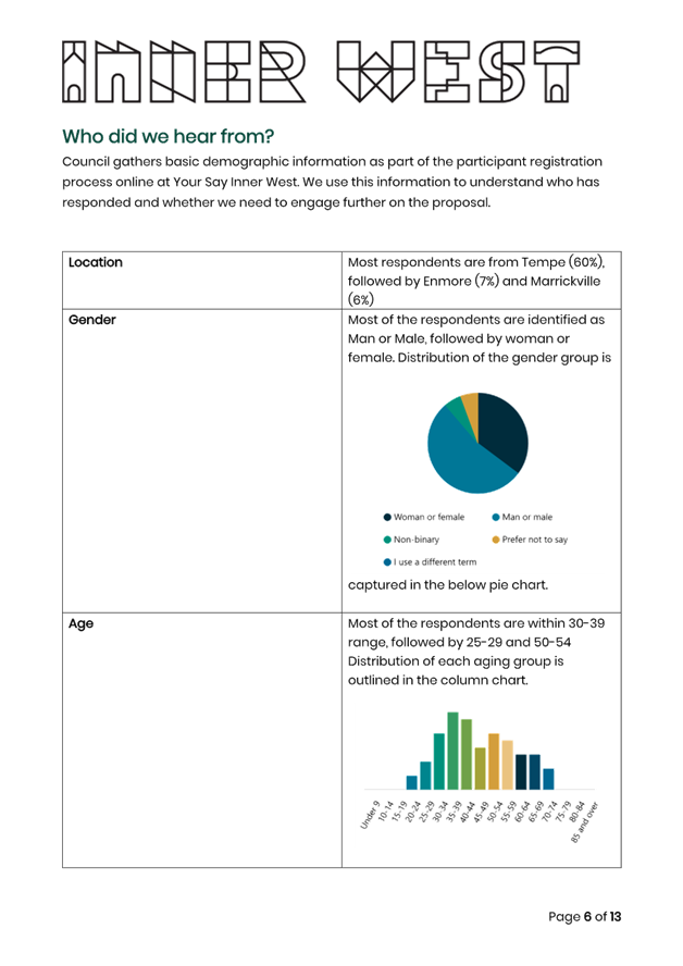 A close-up of a document

AI-generated content may be incorrect.