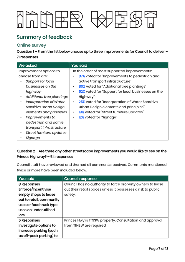 A close-up of a document

AI-generated content may be incorrect.