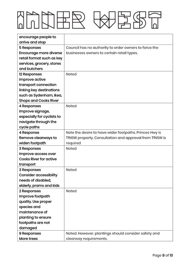 A close-up of a document

AI-generated content may be incorrect.