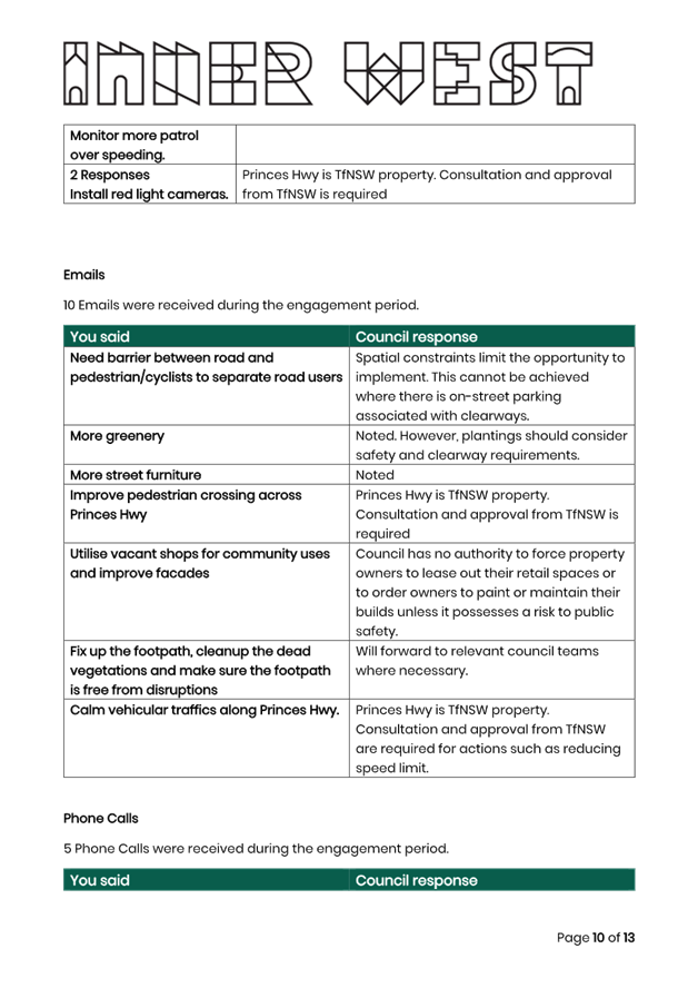 A close-up of a document

AI-generated content may be incorrect.
