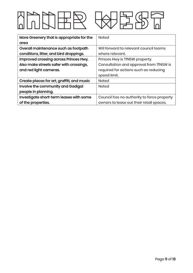 A close-up of a document

AI-generated content may be incorrect.