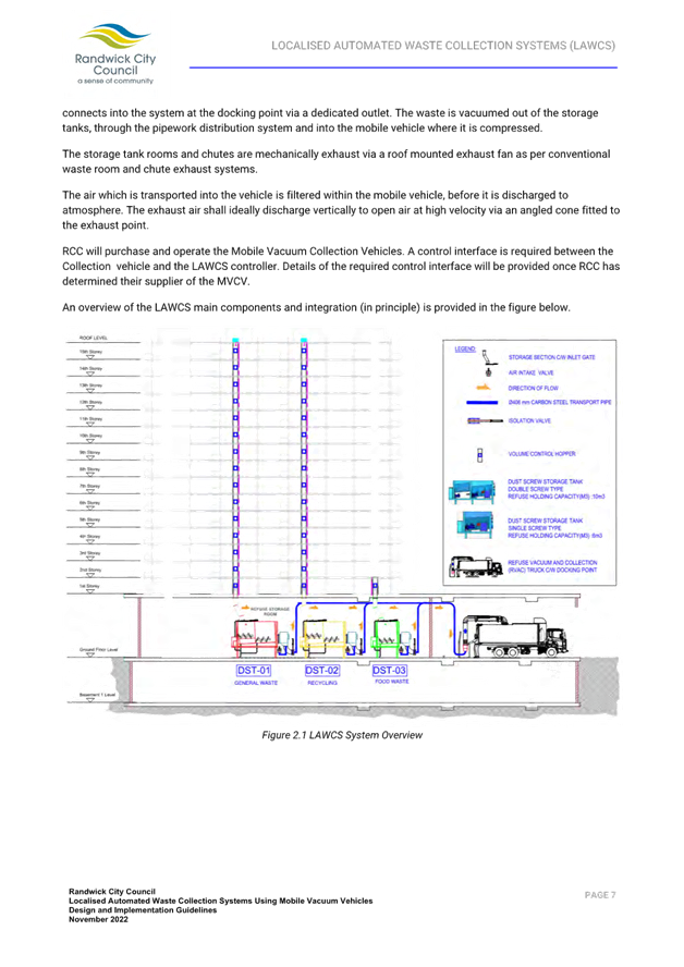 A document with a diagram

AI-generated content may be incorrect.