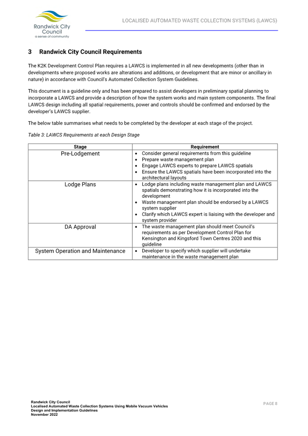 A document with text on it

AI-generated content may be incorrect.