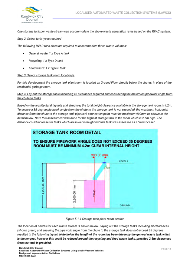 A diagram of storage tank room

AI-generated content may be incorrect.