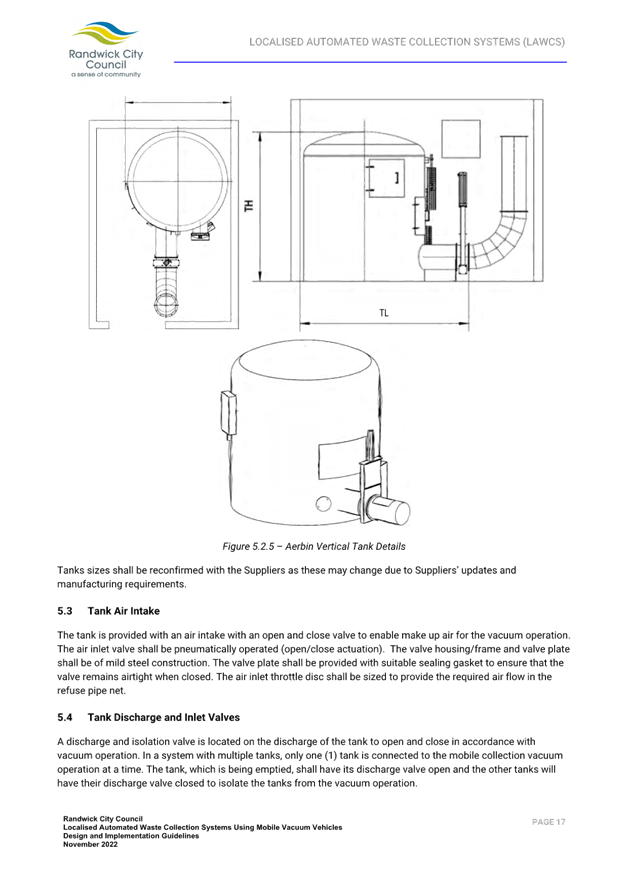 A diagram of a water tank

AI-generated content may be incorrect.