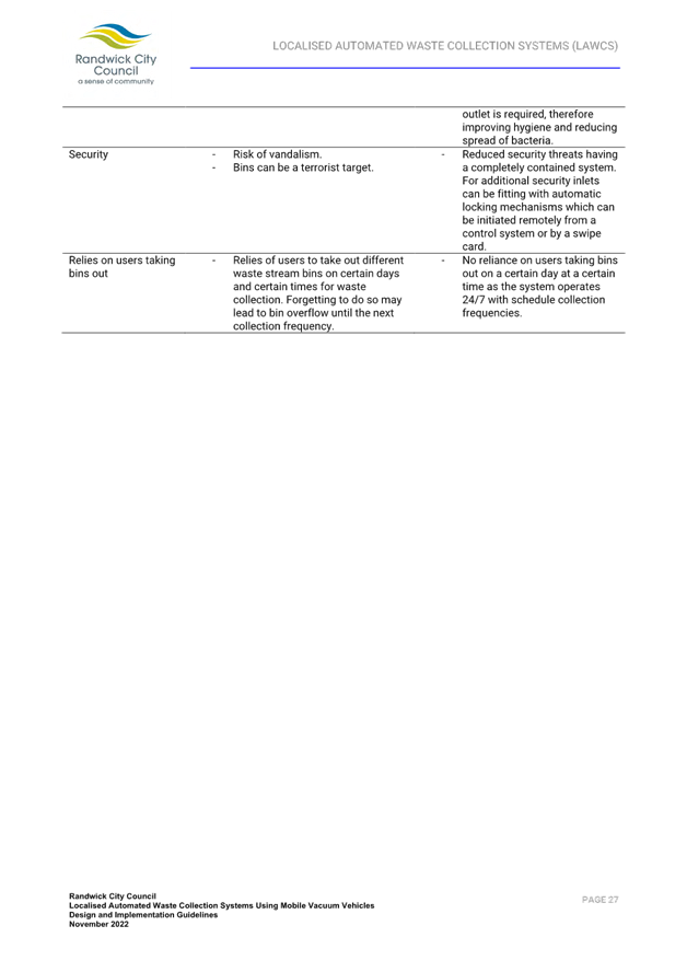 A document with text on it

AI-generated content may be incorrect.
