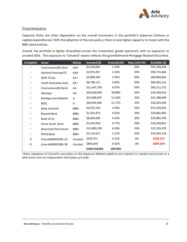 A screenshot of a document

AI-generated content may be incorrect.