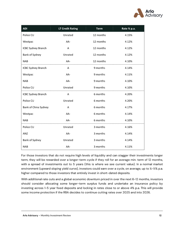 A close-up of a document

AI-generated content may be incorrect.