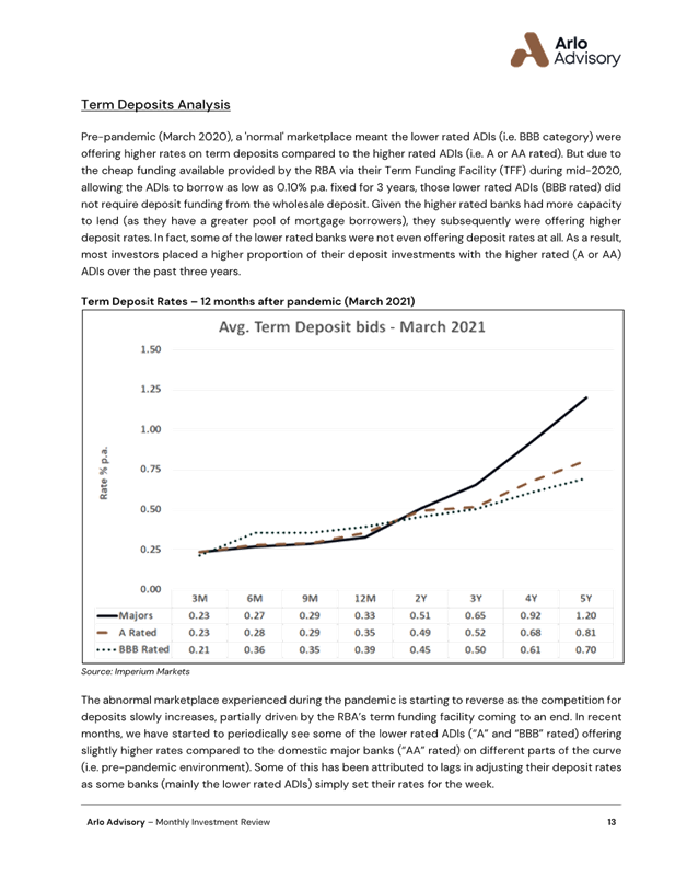 A graph on a paper

AI-generated content may be incorrect.