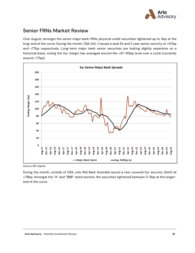 A graph on a white background

AI-generated content may be incorrect.