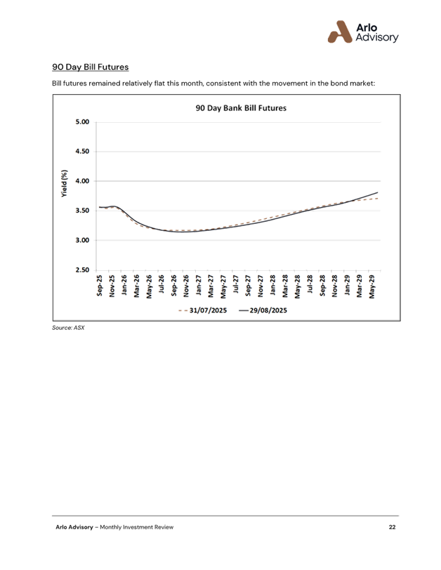 A graph on a white sheet

AI-generated content may be incorrect.