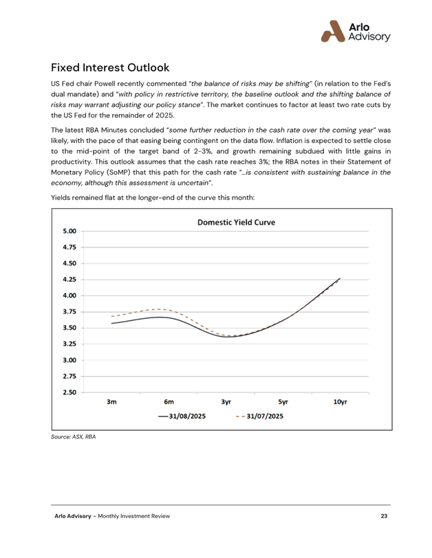 A graph on a paper

AI-generated content may be incorrect.