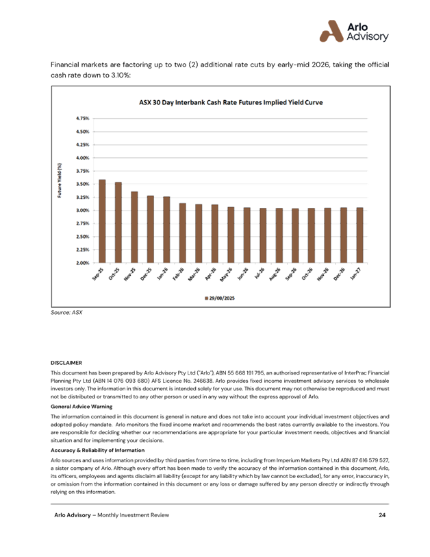 A graph with text and numbers

AI-generated content may be incorrect.