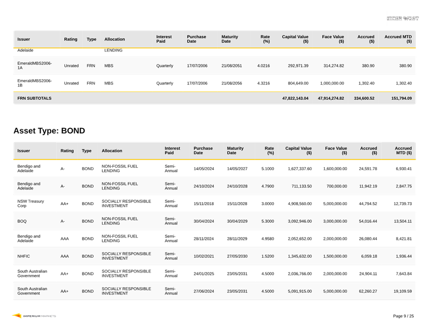 A screenshot of a document

AI-generated content may be incorrect.