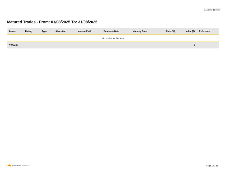 A screenshot of a computer

AI-generated content may be incorrect.