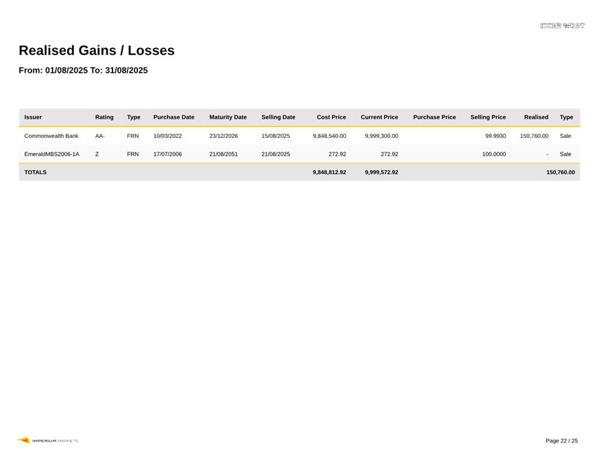 A screenshot of a computer

AI-generated content may be incorrect.