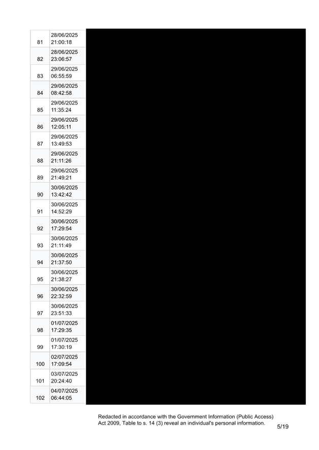 A screenshot of a computer

AI-generated content may be incorrect.