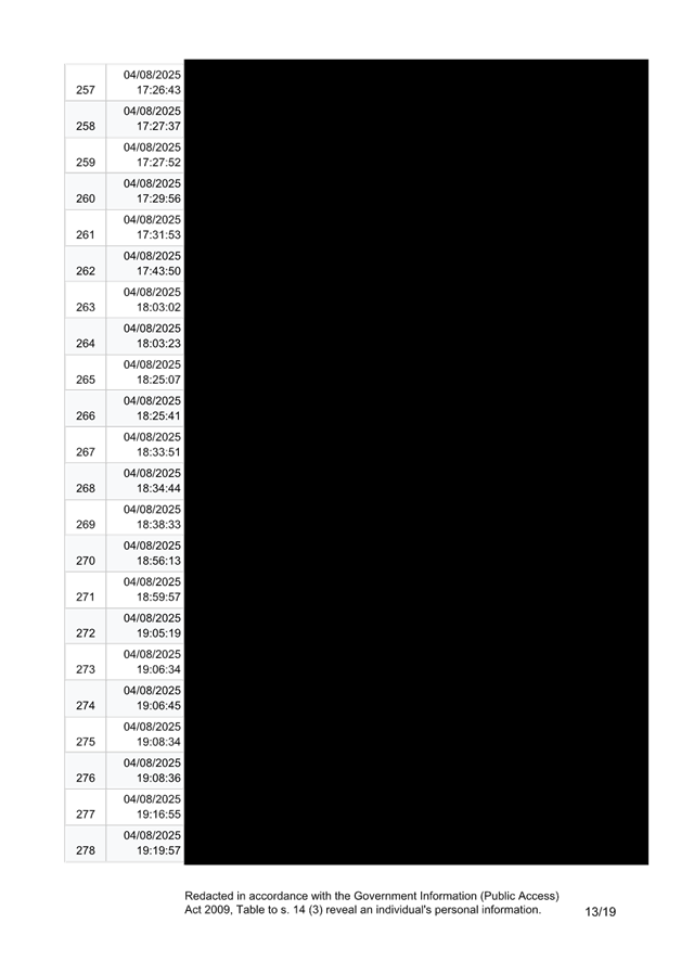 A screenshot of a cell phone

AI-generated content may be incorrect.
