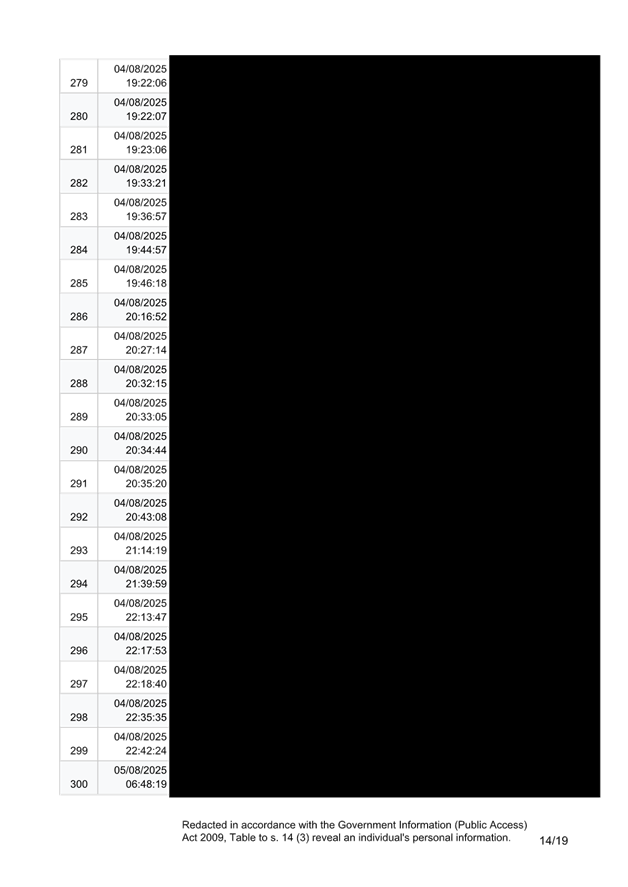 A screenshot of a computer

AI-generated content may be incorrect.
