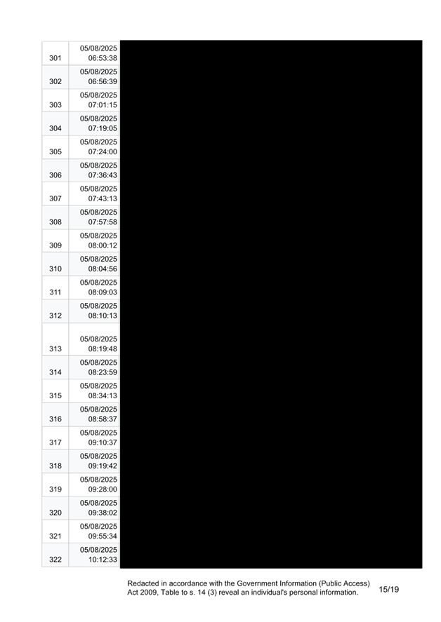 A screenshot of a computer

AI-generated content may be incorrect.