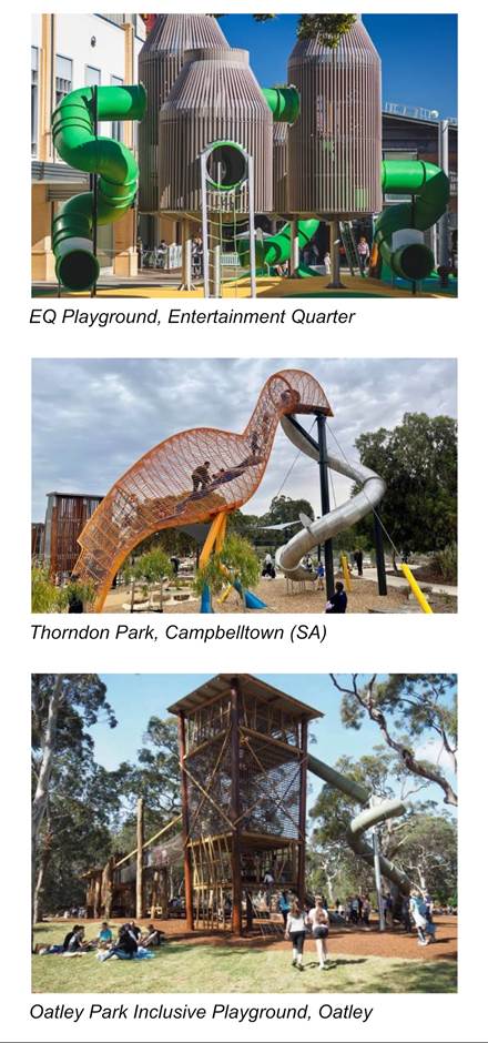 A collage of different playground equipment

AI-generated content may be incorrect.