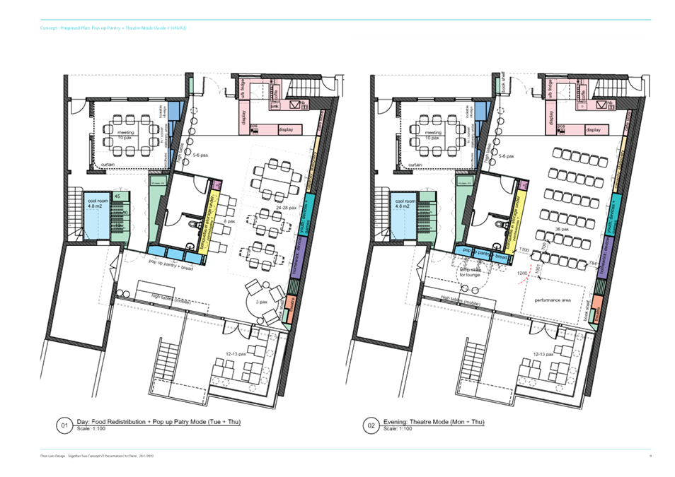 A blueprint of a building

AI-generated content may be incorrect.