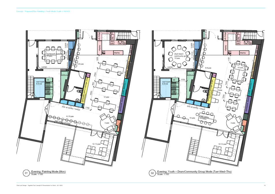 A blueprint of a building

AI-generated content may be incorrect.
