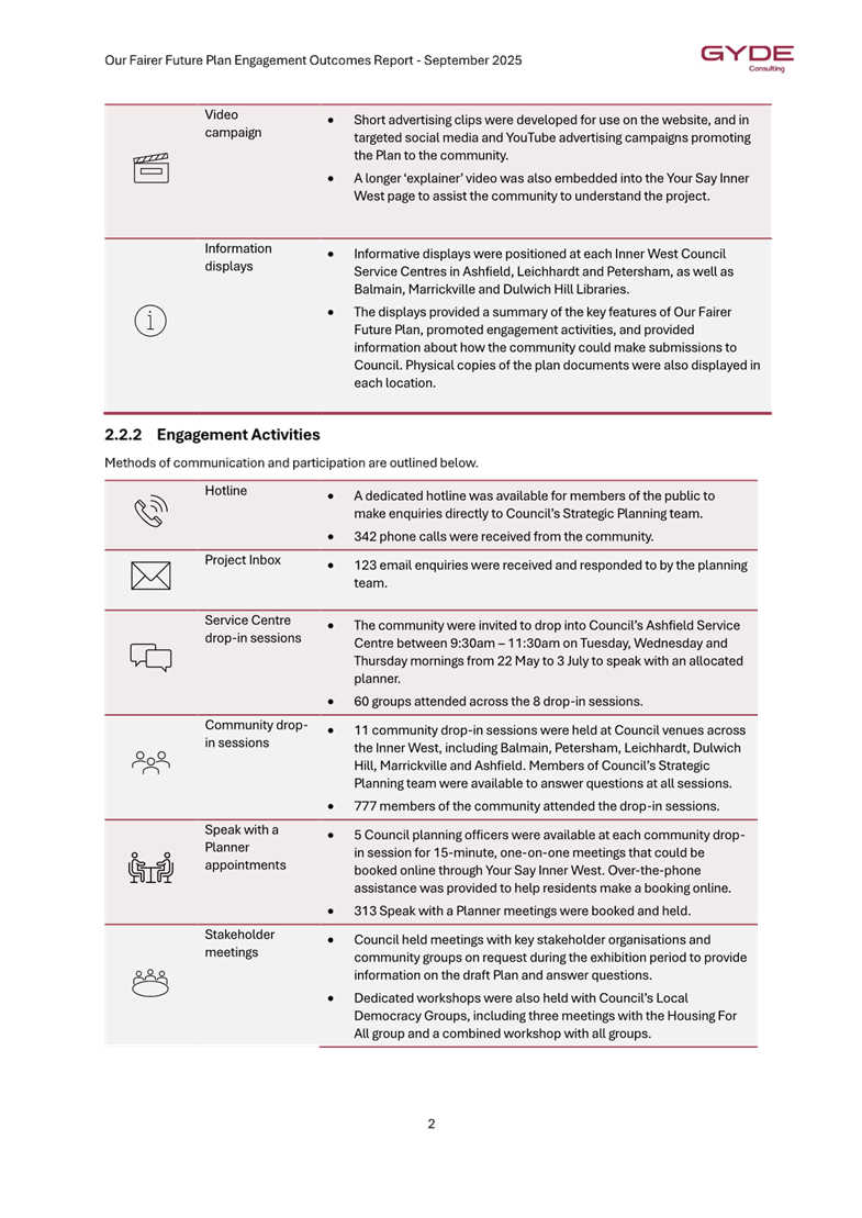 A close-up of a document

AI-generated content may be incorrect.