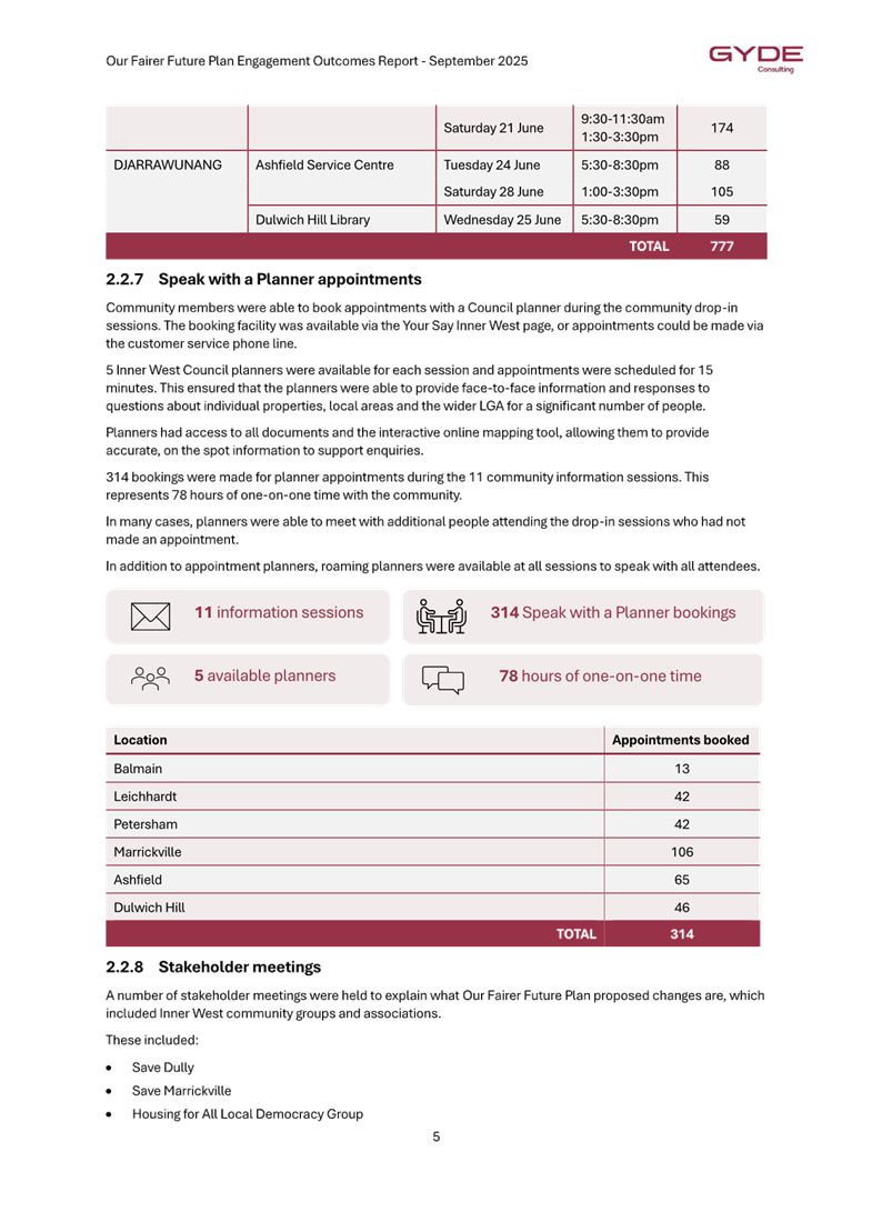 A screenshot of a document

AI-generated content may be incorrect.