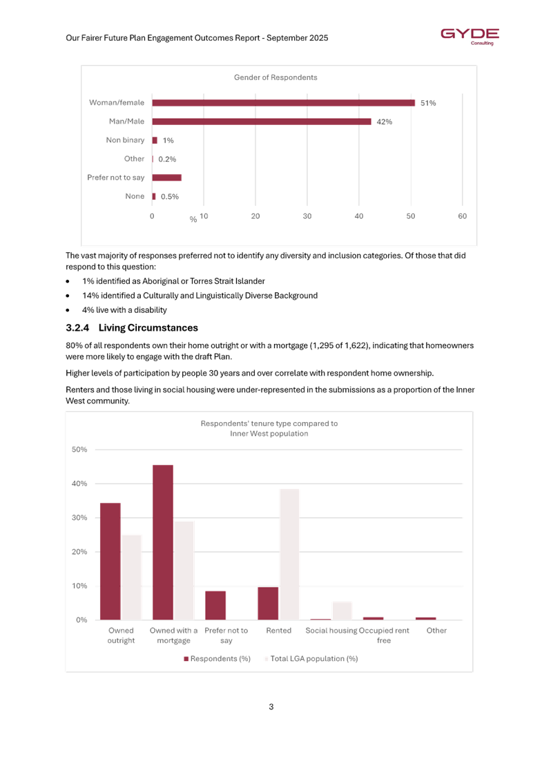A screenshot of a document

AI-generated content may be incorrect.