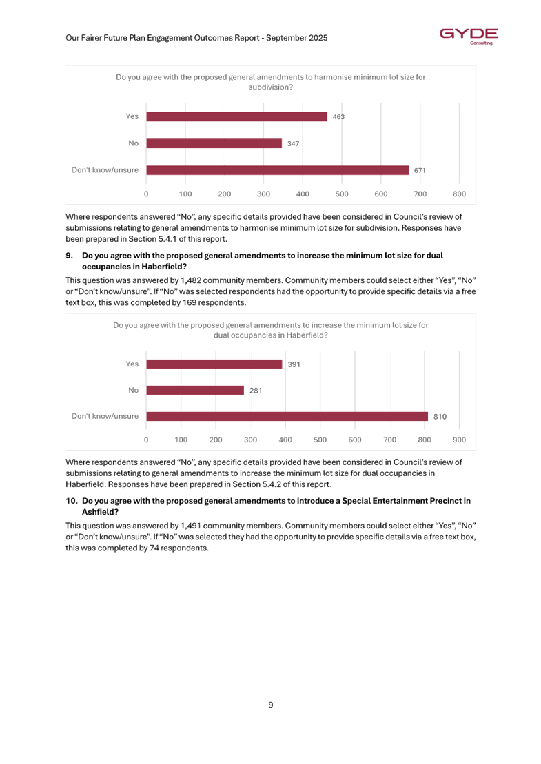 A screenshot of a document

AI-generated content may be incorrect.