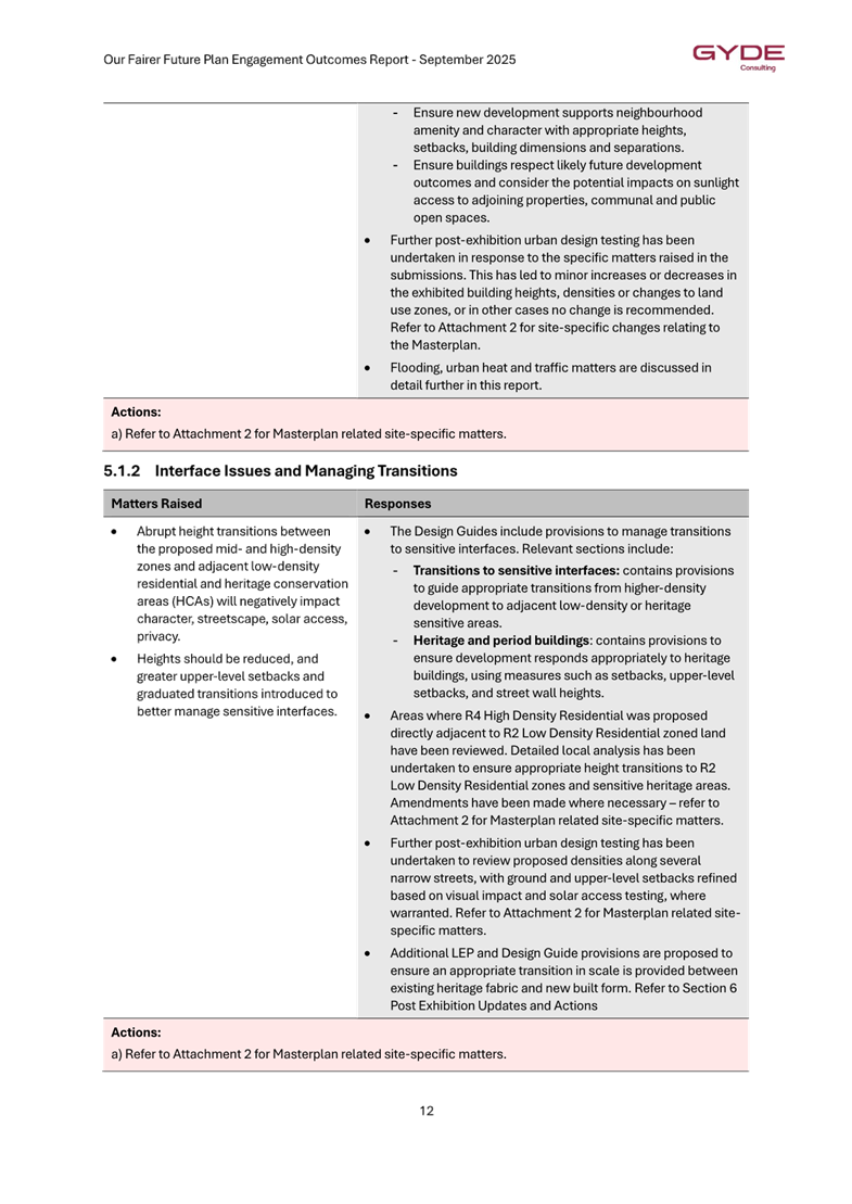 A screenshot of a document

AI-generated content may be incorrect.