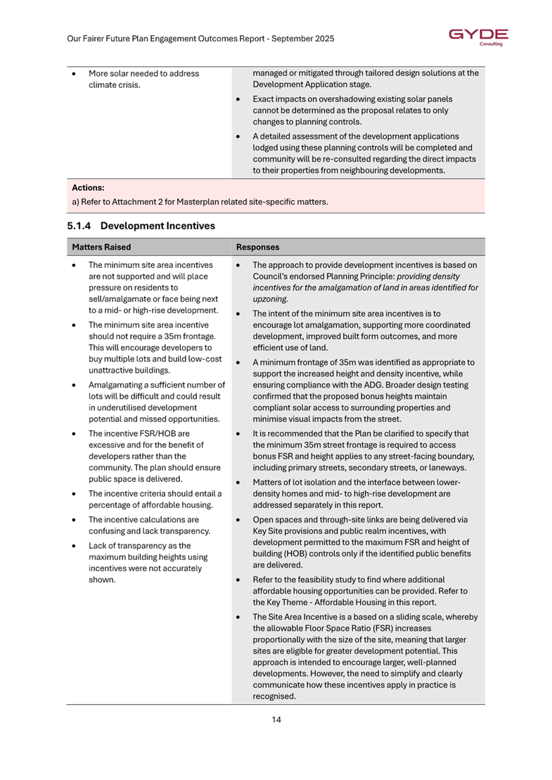 A close-up of a document

AI-generated content may be incorrect.