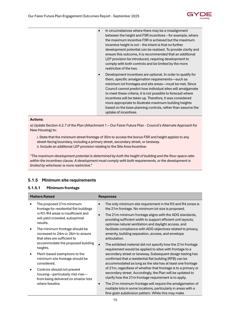 A close-up of a document

AI-generated content may be incorrect.