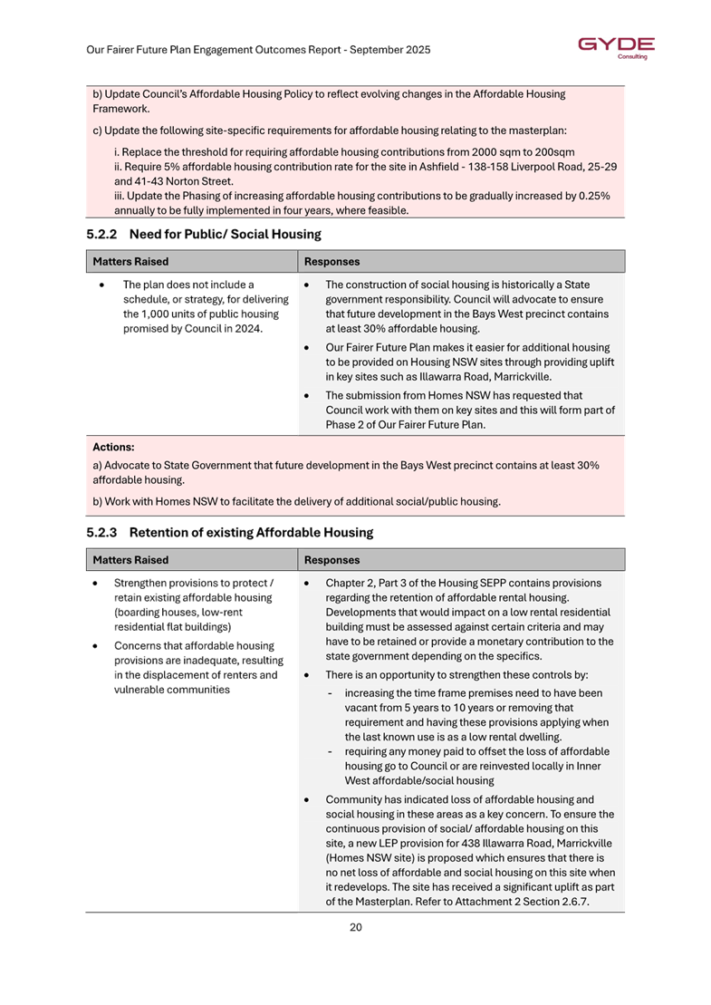 A close-up of a document

AI-generated content may be incorrect.