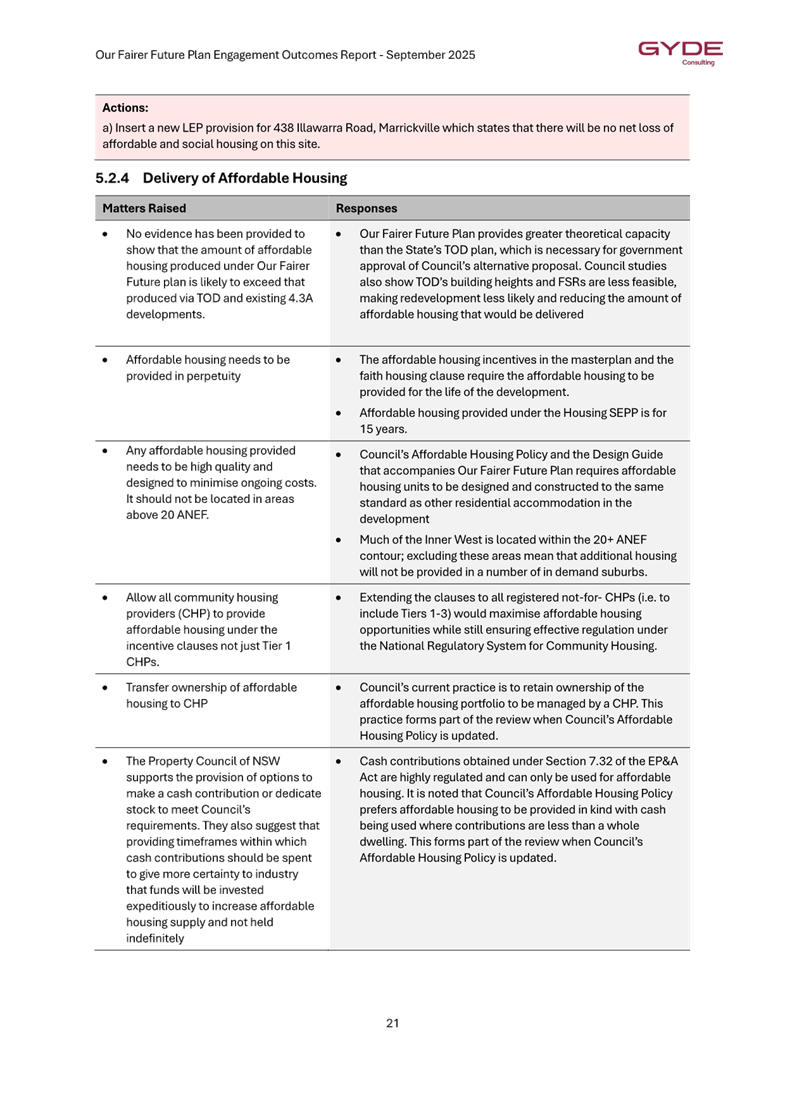 A close-up of a document

AI-generated content may be incorrect.