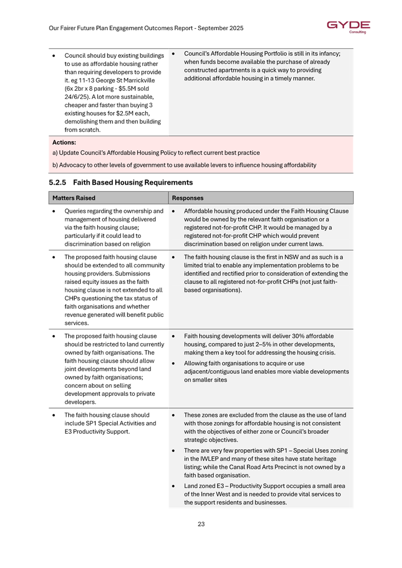A close-up of a document

AI-generated content may be incorrect.