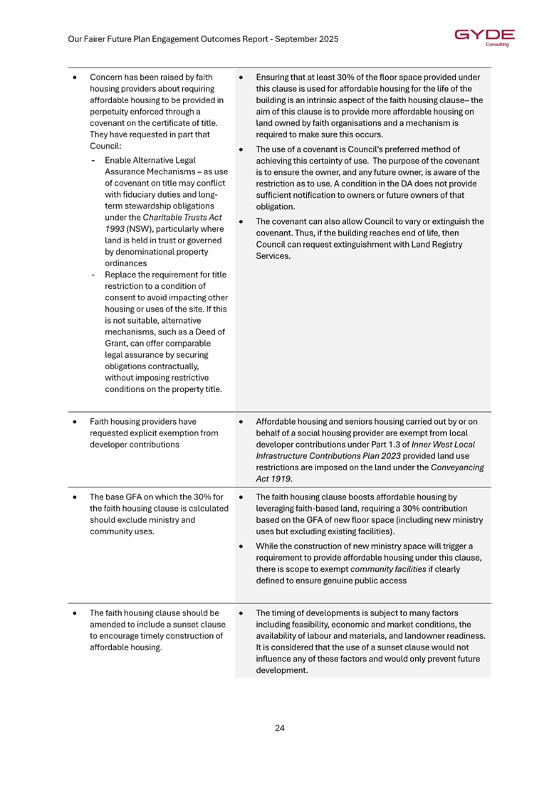 A close-up of a document

AI-generated content may be incorrect.