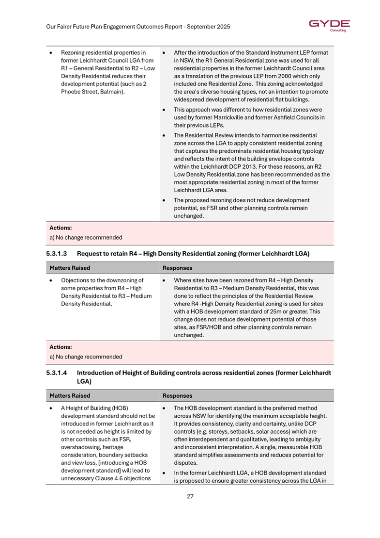 A close-up of a document

AI-generated content may be incorrect.