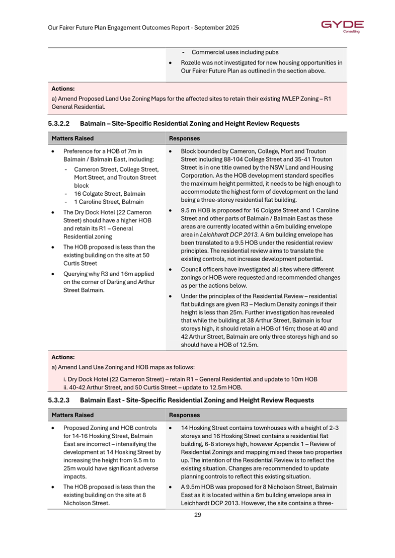 A close-up of a document

AI-generated content may be incorrect.