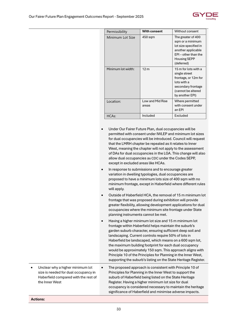 A close-up of a document

AI-generated content may be incorrect.