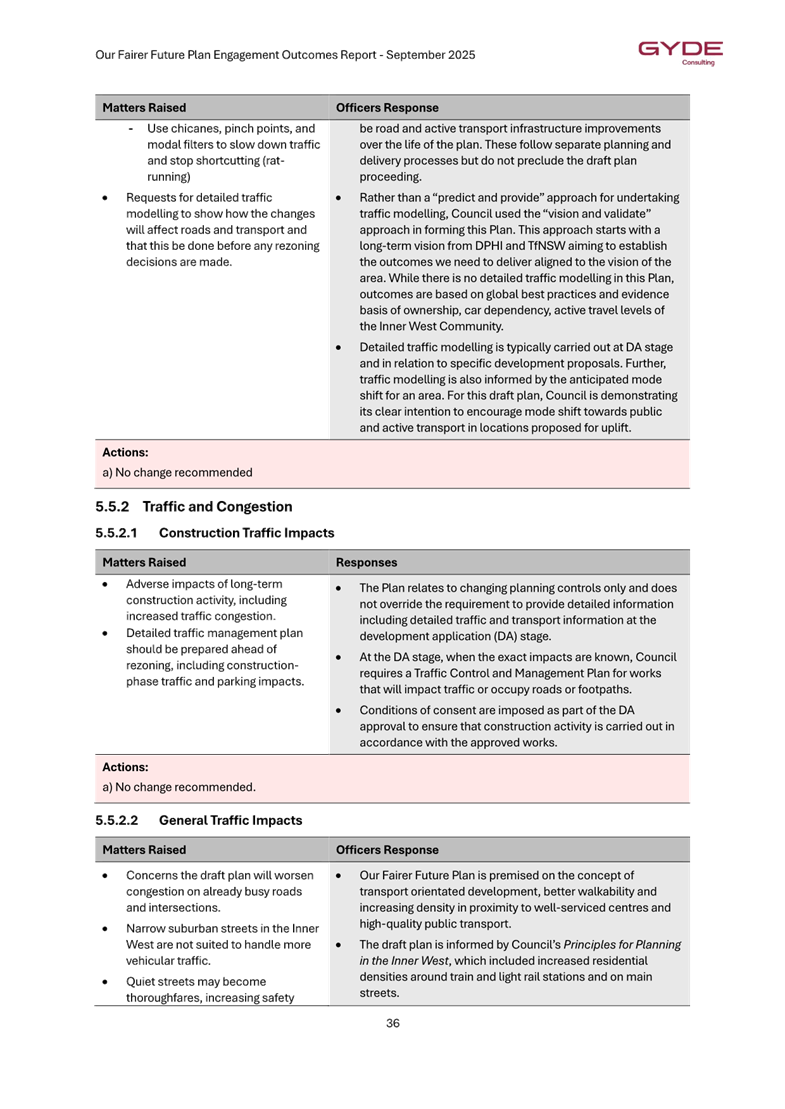 A close-up of a document

AI-generated content may be incorrect.