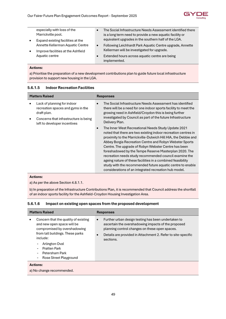 A close-up of a document

AI-generated content may be incorrect.