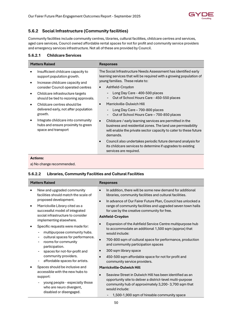 A close-up of a document

AI-generated content may be incorrect.