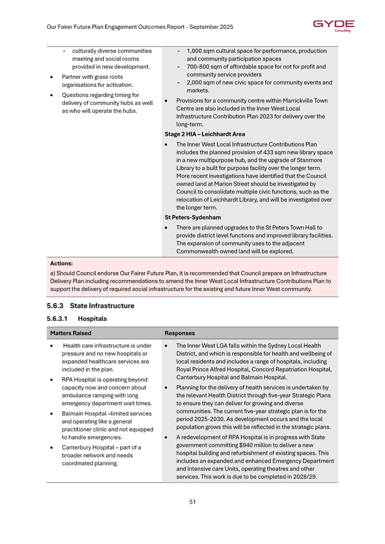 A close-up of a document

AI-generated content may be incorrect.