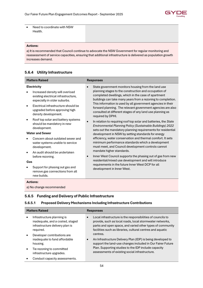 A close-up of a document

AI-generated content may be incorrect.