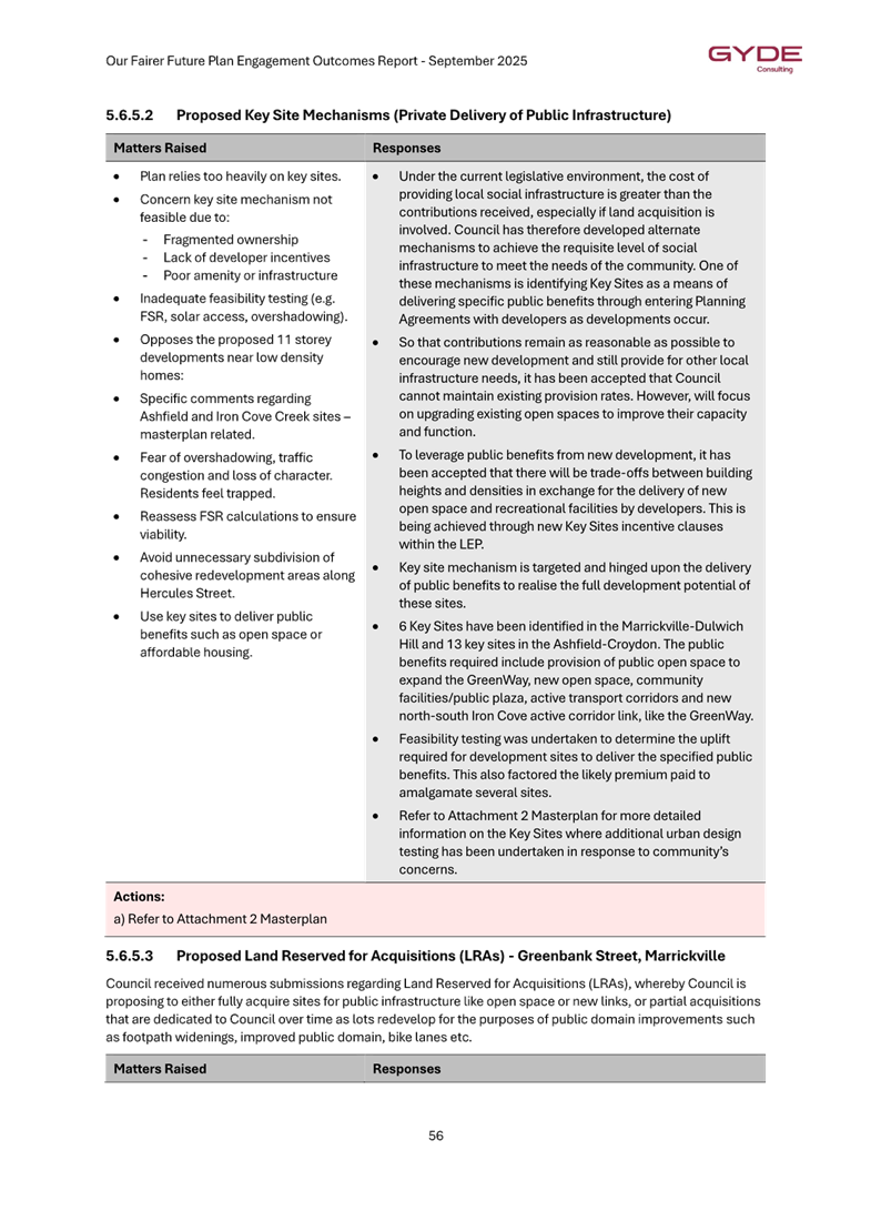 A close-up of a document

AI-generated content may be incorrect.