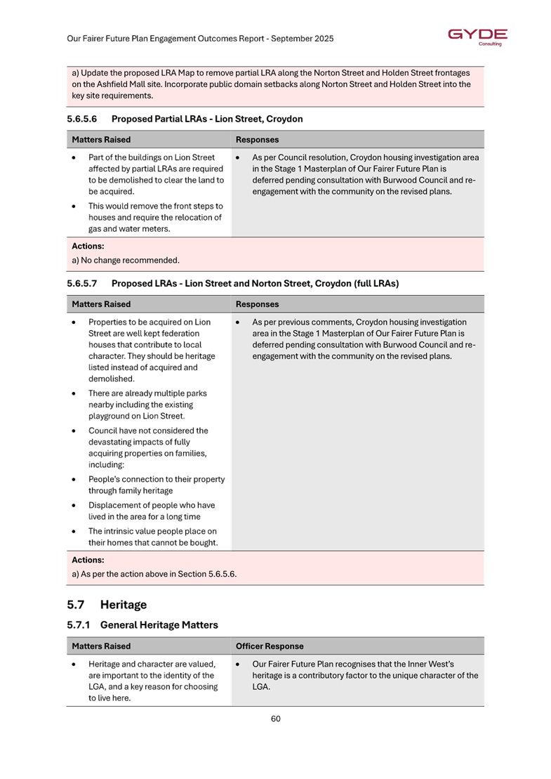 A document with text and images

AI-generated content may be incorrect.