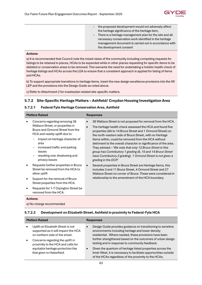 A close-up of a document

AI-generated content may be incorrect.