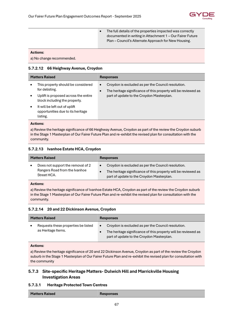 A close-up of a document

AI-generated content may be incorrect.